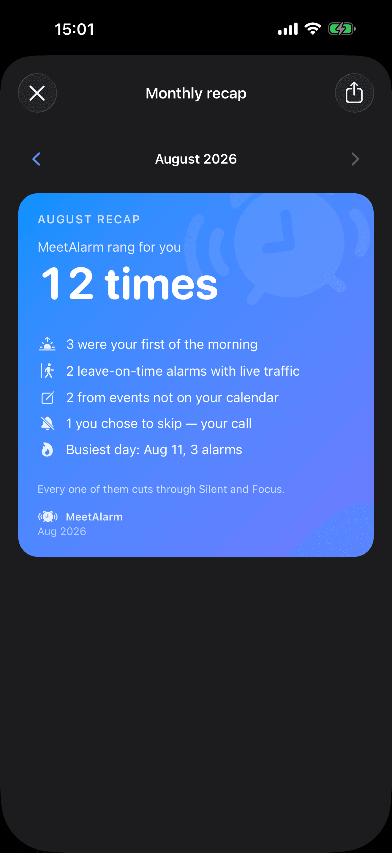 MeetAlarm monthly recap card showing how many times alarms rang this month
