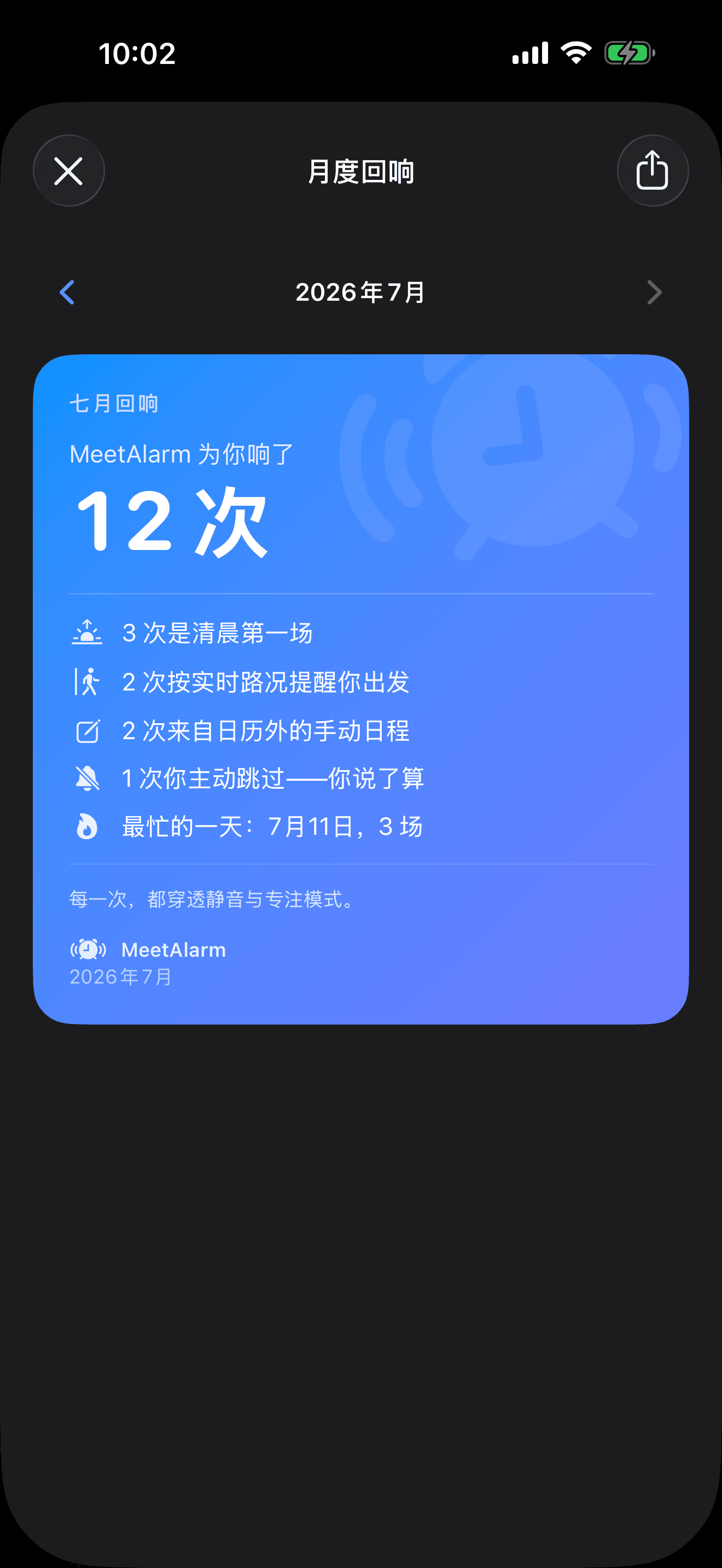 MeetAlarm 月度回响卡片,显示本月闹钟为你响了多少次