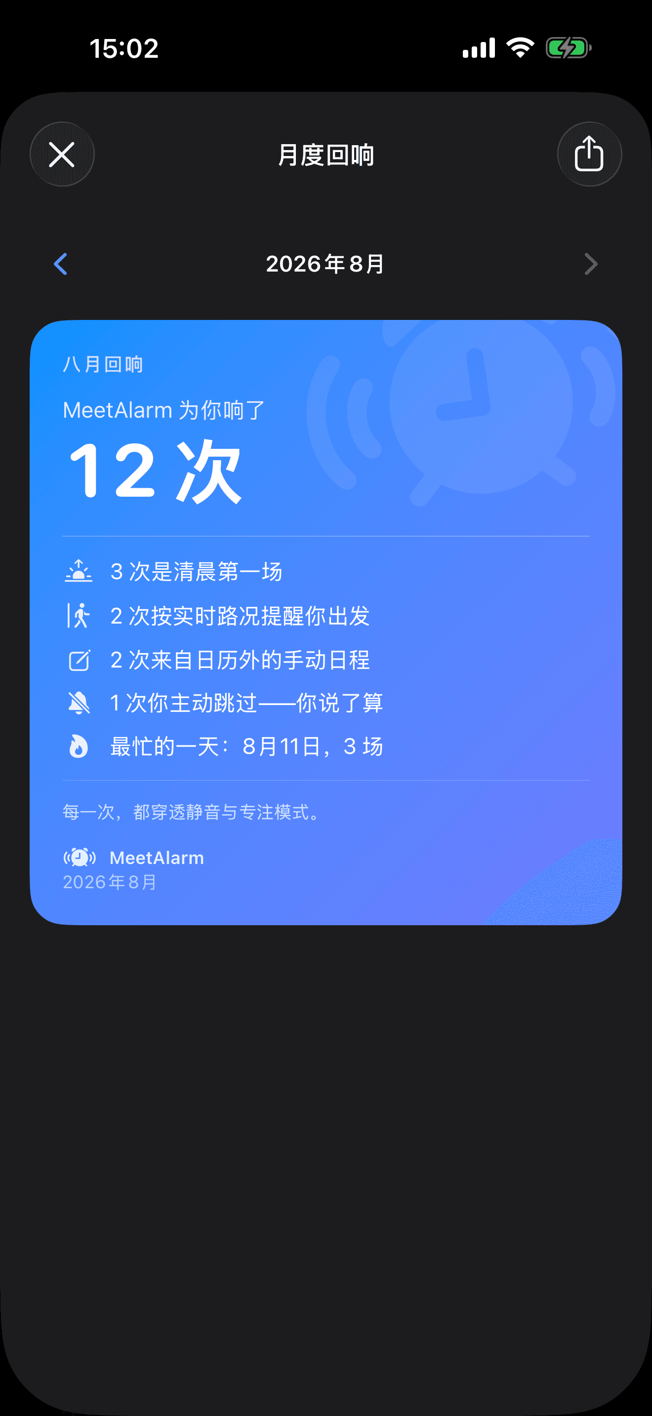 MeetAlarm 月度回响卡片,显示本月闹钟为你响了多少次